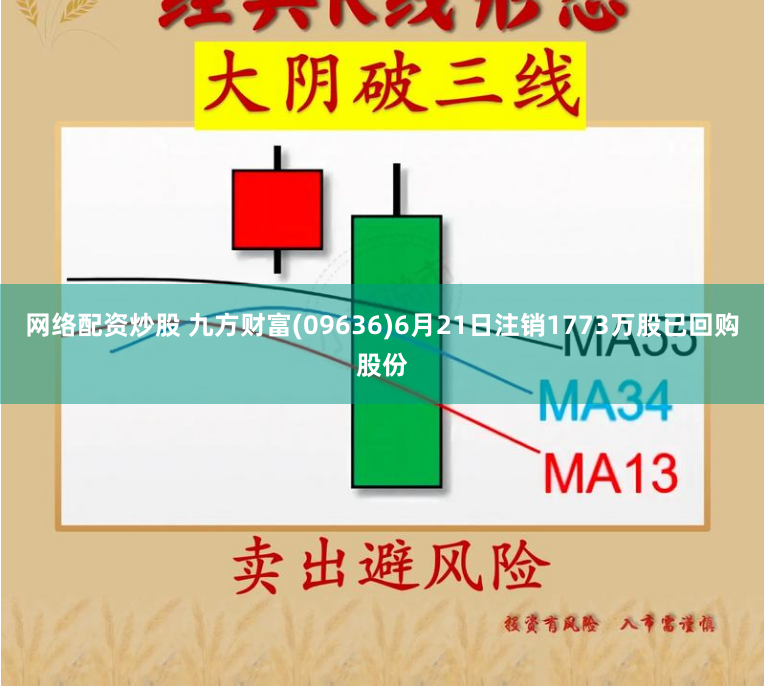 网络配资炒股 九方财富(09636)6月21日注销1773万股已回购股份