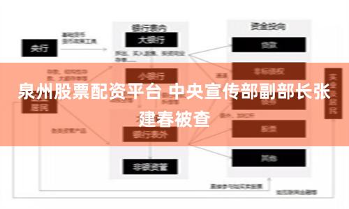 泉州股票配资平台 中央宣传部副部长张建春被查