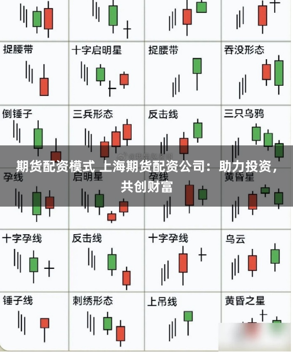期货配资模式 上海期货配资公司：助力投资，共创财富