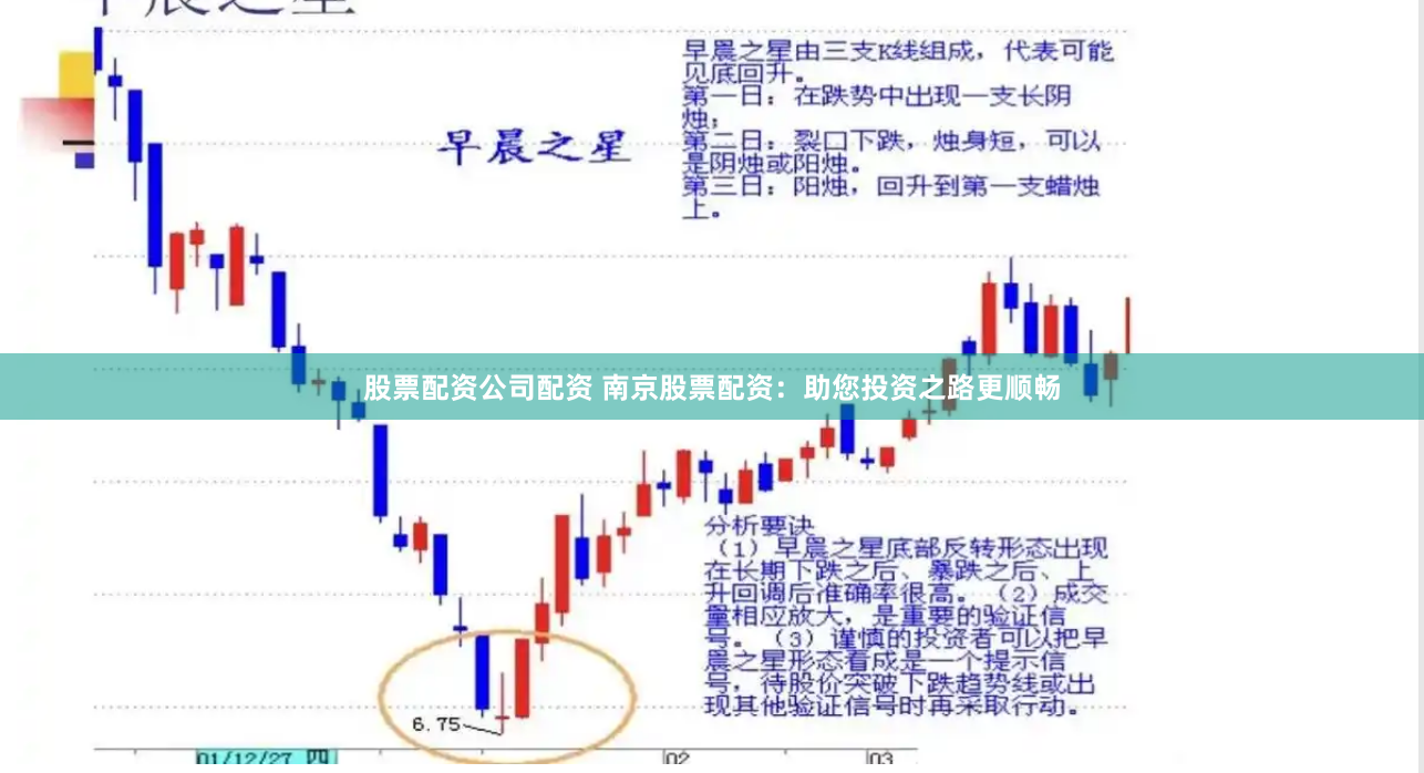 股票配资公司配资 南京股票配资：助您投资之路更顺畅