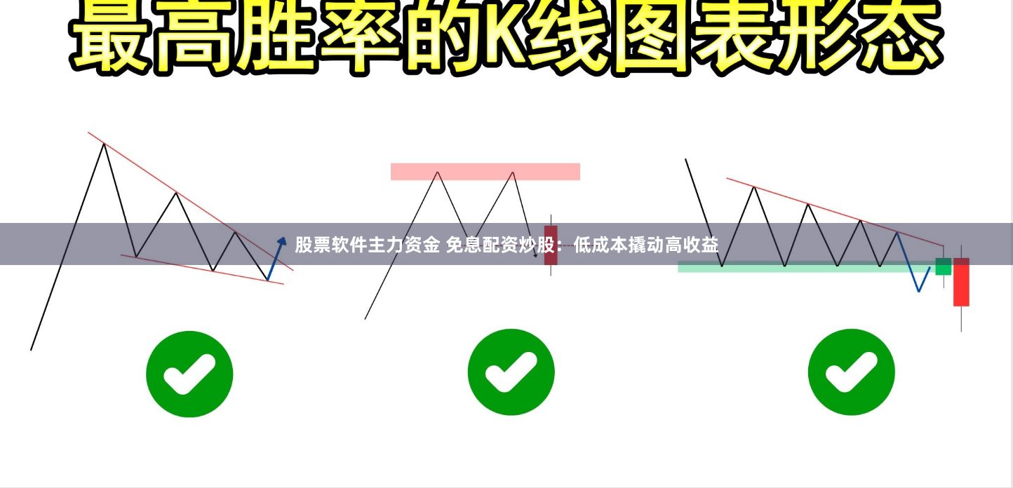 股票软件主力资金 免息配资炒股：低成本撬动高收益