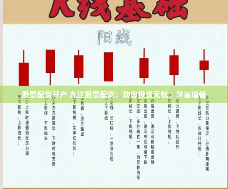 股票配资开户 九江股票配资：助您投资无忧，财富增值