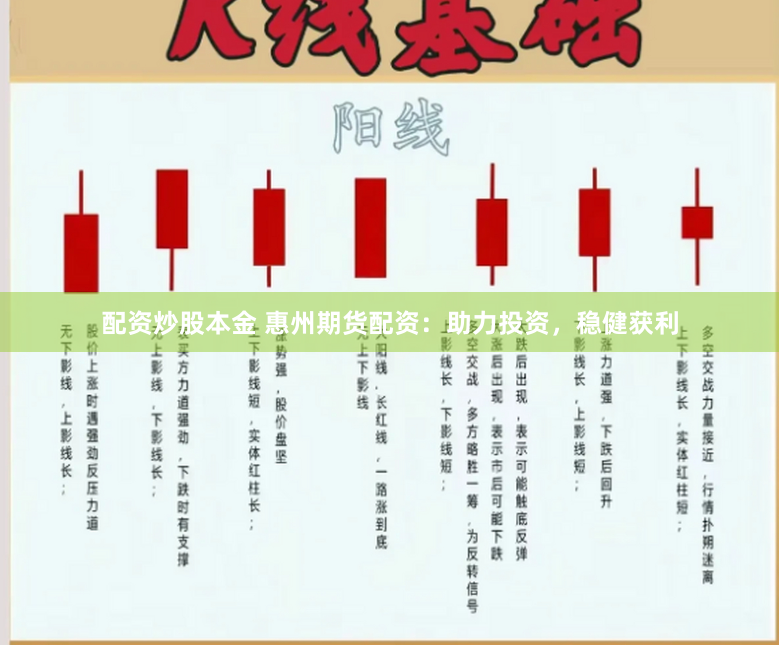配资炒股本金 惠州期货配资：助力投资，稳健获利