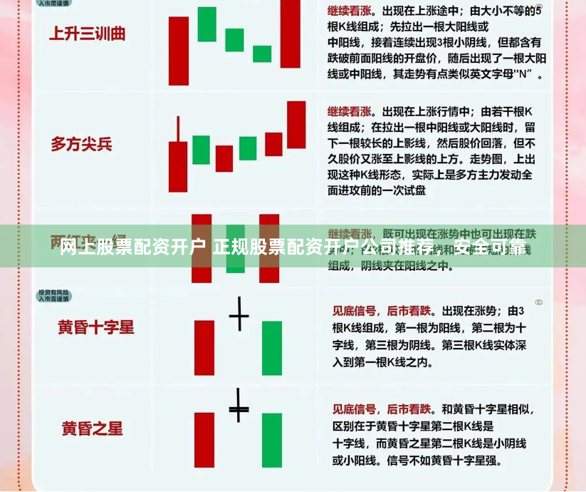 网上股票配资开户 正规股票配资开户公司推荐,安全可靠